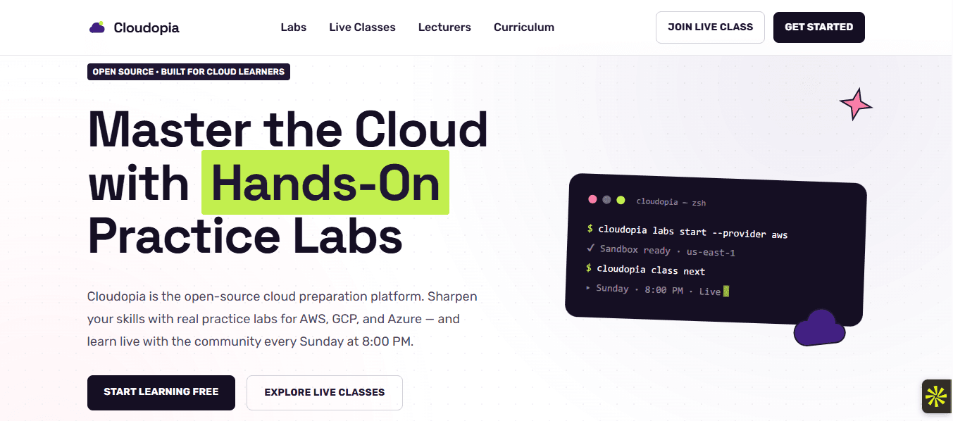 Cloudopia — Case Study Thumbnail